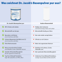 Dr. Jacobs Basenpulver pur 200 g