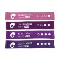 matrafant Mini Bands PRO | Fitnessbänder Set